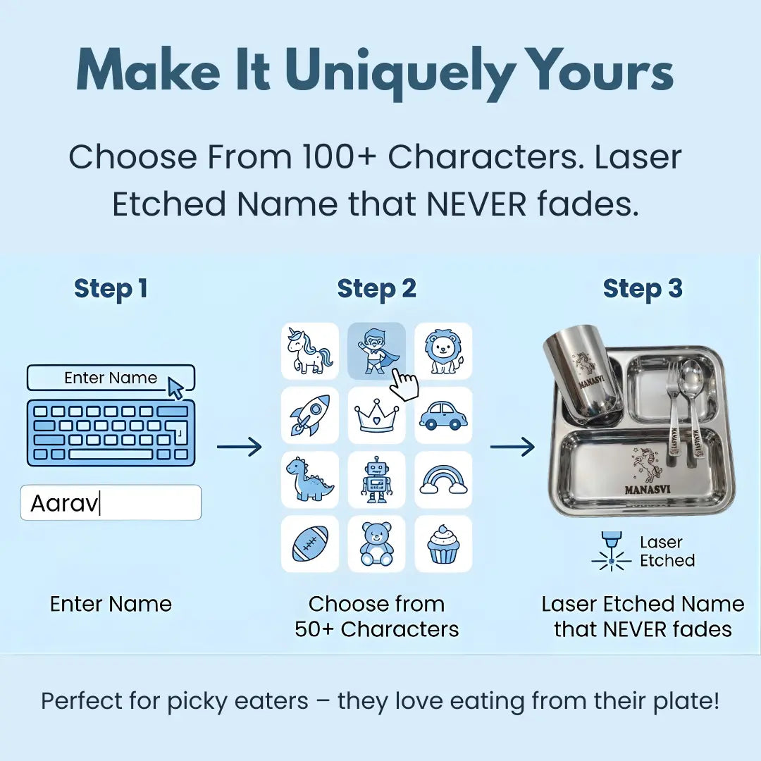 Personalized Thali Set for Kids - Stainless Steel Plate with Name My Store NC Gifts